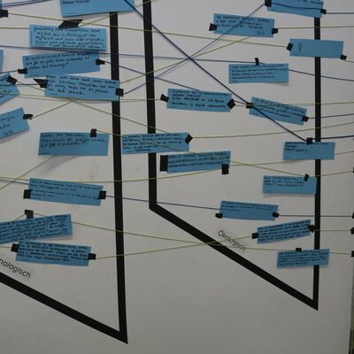 Session on Learning