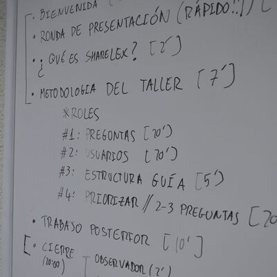 Agenda of the day