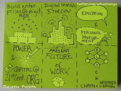 OSFest16_Paris_Visual Notes
