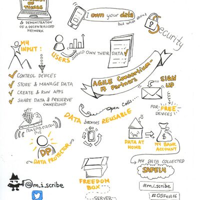 Internet of Things