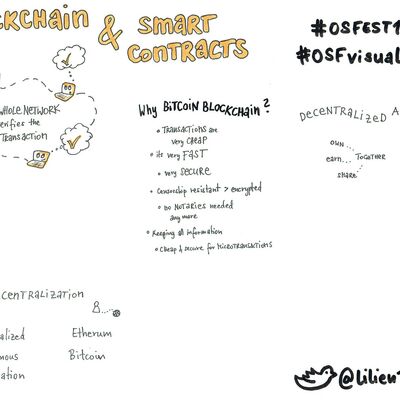 None_osf2016_Blockchain_Smart Contracts_fabitz_27463609026.jpg