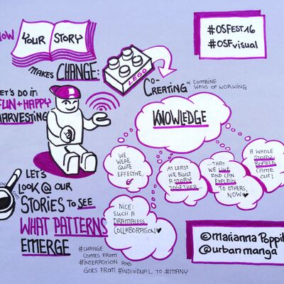 Changemakers-story-as-an-asset 2016-05-20