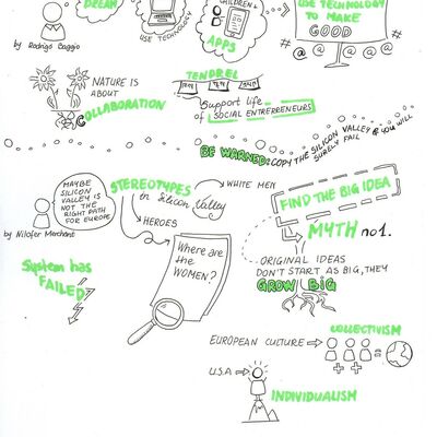 None_Developing Leaders to scale system change_27426091571.jpg