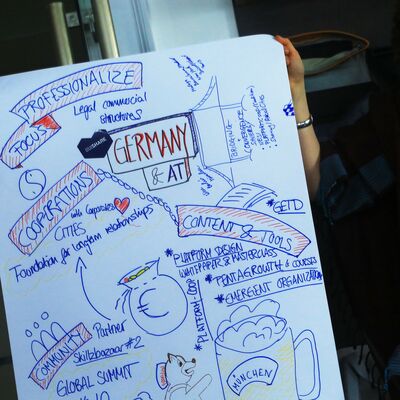 Photo 16 of 90, Ouishare Lisbon Summit <3 March 2017
