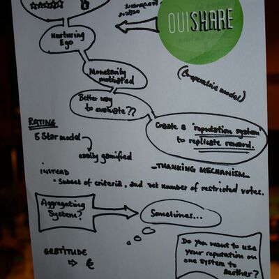 Ouishare Summit #4