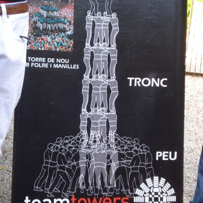 Structure of a human tower (a.k.a. "Castell")