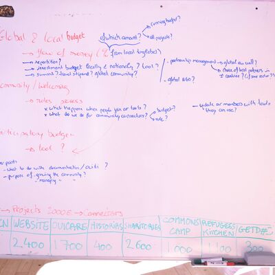 Ouishare Summit #8 Badajoz