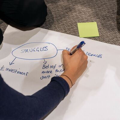 Photo 36 of 61, Rainmaker Foundation Collaboration Event - Nov'17 London