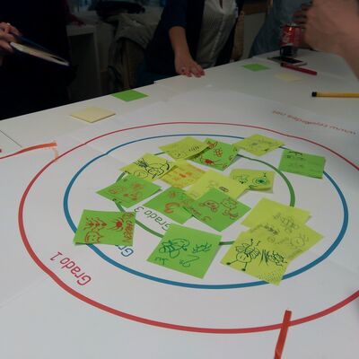 Rethink & Remix El Futuro del Trabajo Madrid